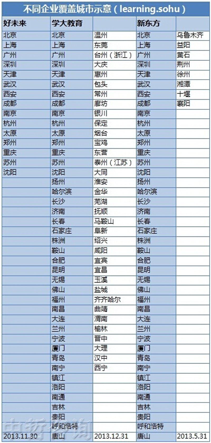 真金教育收费价目表：学费透明化，让家长放心