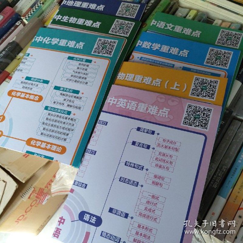 全国比较出名的传统文化学校，你了解多少？